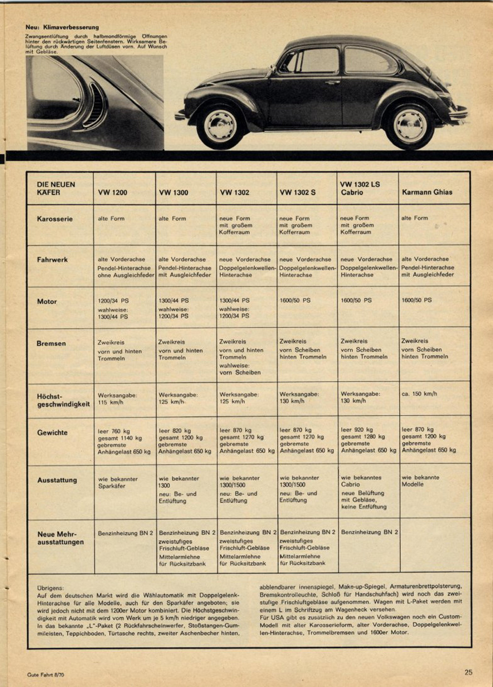 Die Neven Volkswagen Page 4