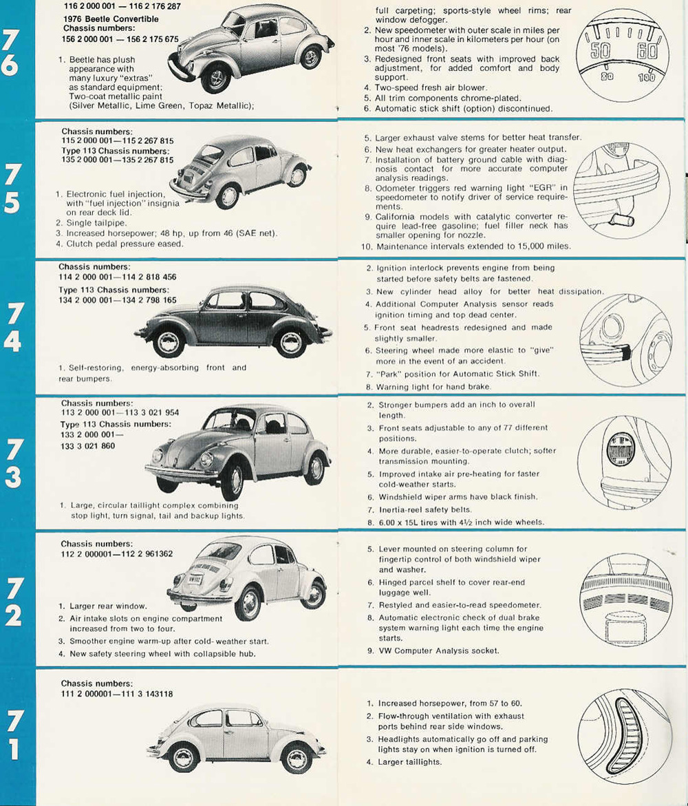 What year is it? - Vintage VW Ad