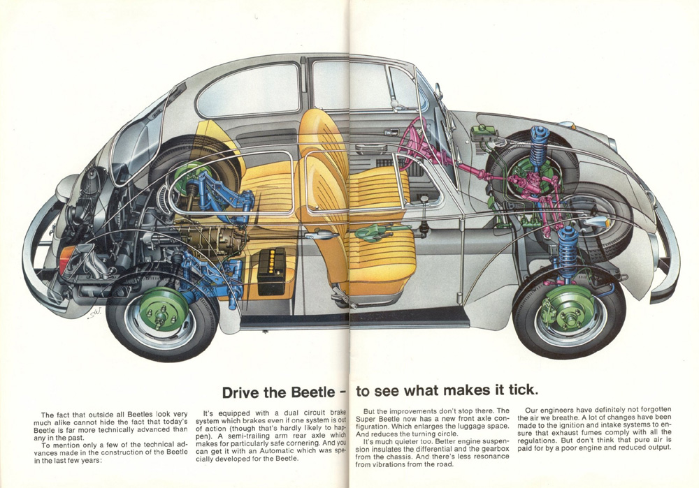 Page 4 of this1972 Volkswagen sales brochure details the engineering advancements of the Volkswagen Beetle, specifically the Super Beetle. It highlights a dual-circuit brake system for safety and a semi-trailing arm rear axle for improved cornering. The Super Beetle featured a new front axle configuration that increased luggage space and reduced the turning circle. Engineering improvements reduced road noise through better engine suspension insulation and gearbox mounting. 
