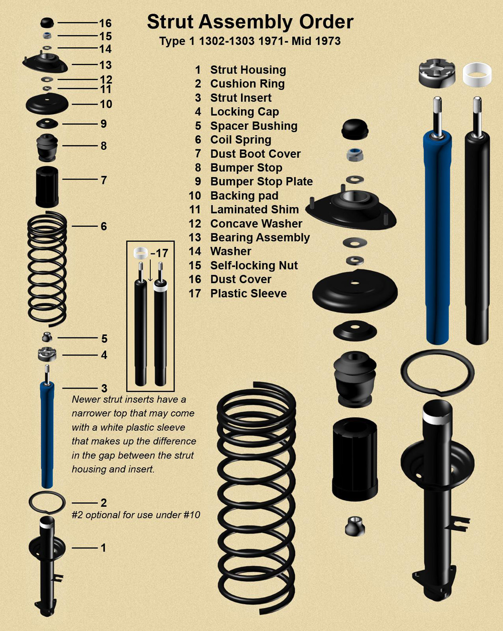 Strut assembly order guide
